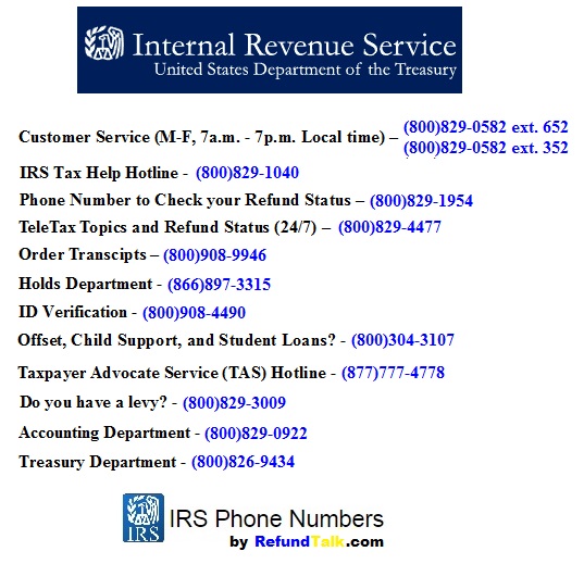 IRS Phone Numbers ⋆ RefundTalk.com