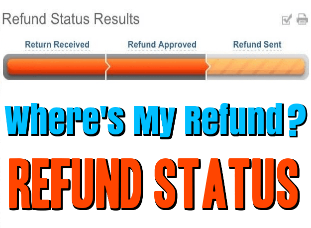 Is The Irs Refund Cycle Chart Accurate