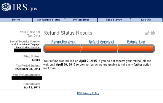 Irs Refund Status Chart