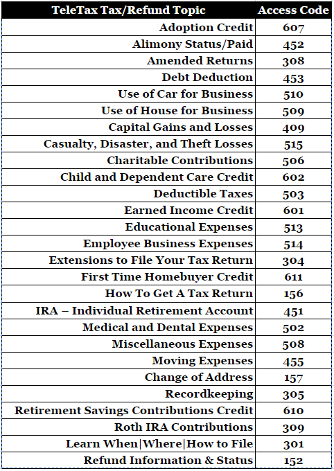 teletax-topics