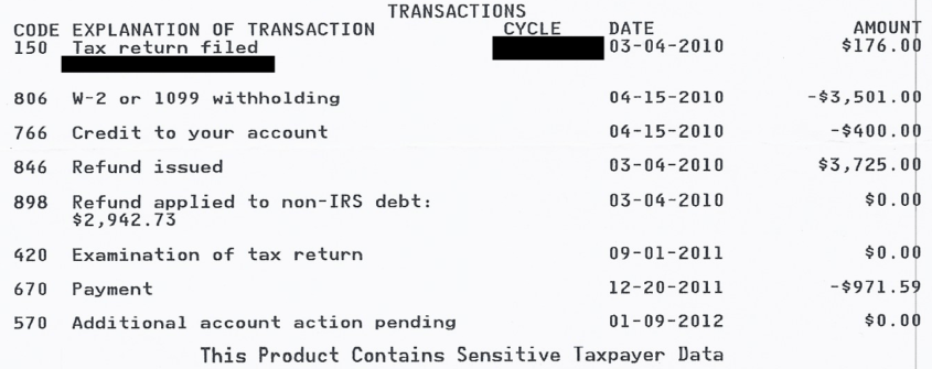 2018 Tax Transcript Cycle Code Chart ⋆ Where's My Refund? - Tax News ...