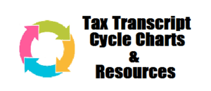 IRS Tax Transcript Resources