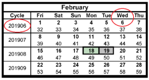 IRS Cycle Code Day