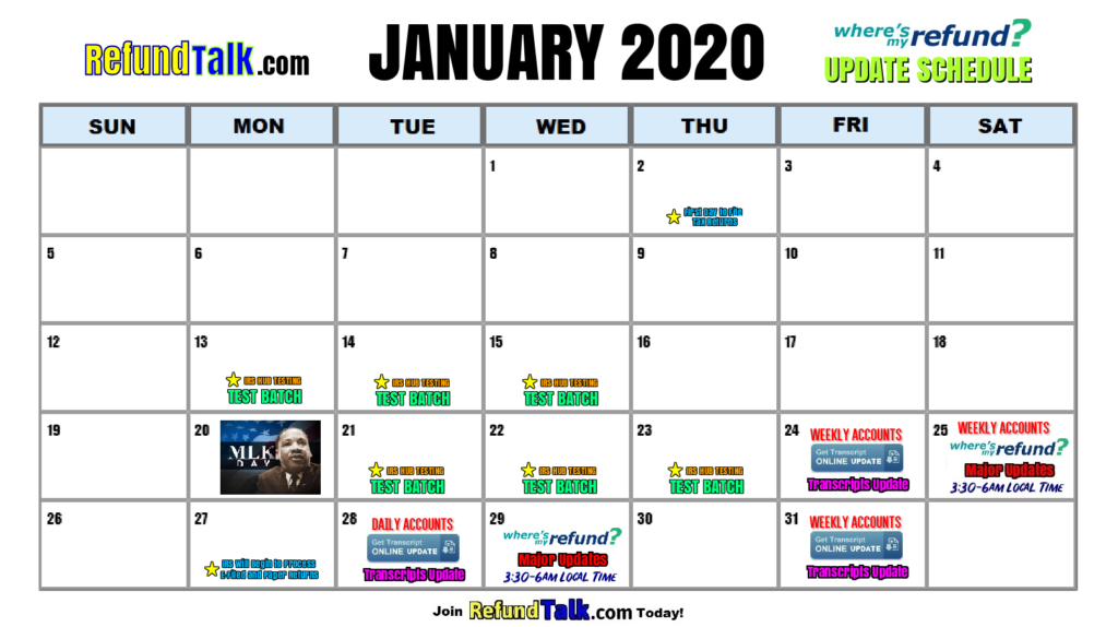 2020 Tax Refund Updates Calendar ⋆ Where's my Refund? Tax News