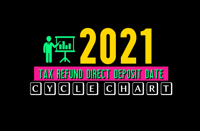 Refund schedule 2021 tax IRS Tax