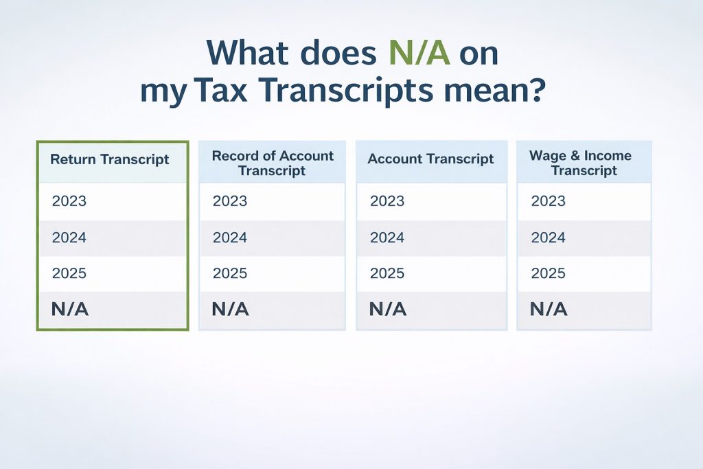 Na On My Tax Transcripts 1024x683