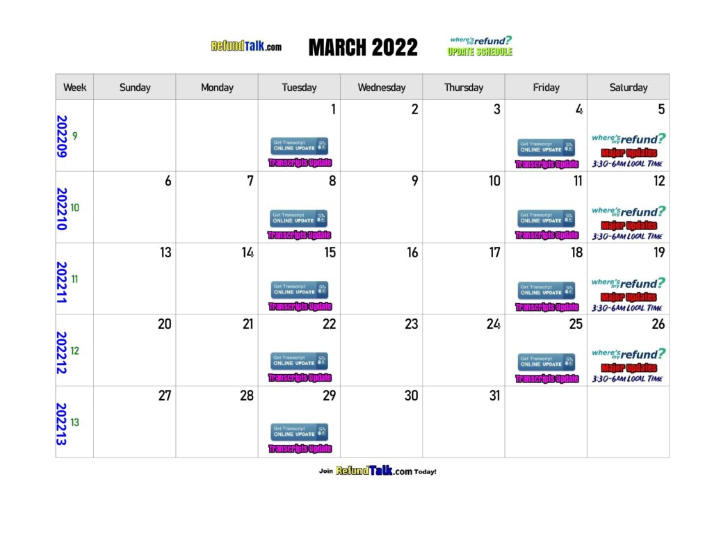 2022 Tax Refund Updates Calendar ⋆ Where's my Refund? - Tax News ...
