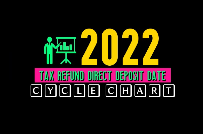 Irs Schedule 2022 2022 Irs E-File Tax Refund Direct Deposit Dates ⋆ Where's My Refund? - Tax  News & Information