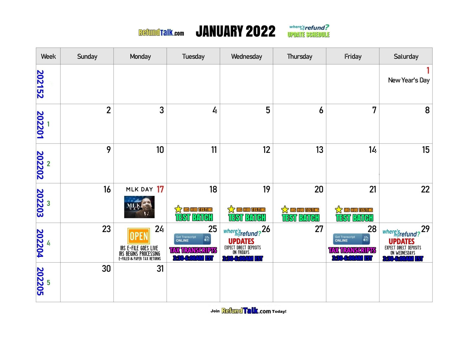 2022 Tax Refund Updates Calendar ⋆ Where's my Refund? Tax News