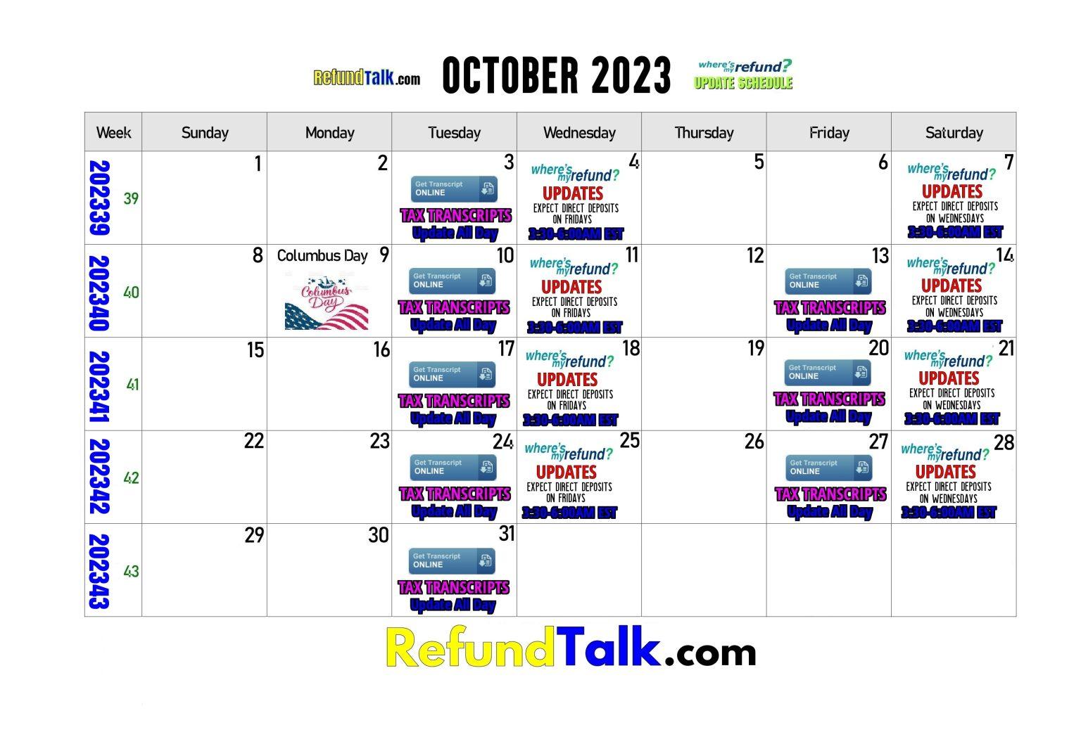 2023 Tax Refund Updates Calendar ⋆ Where's my Refund? Tax News