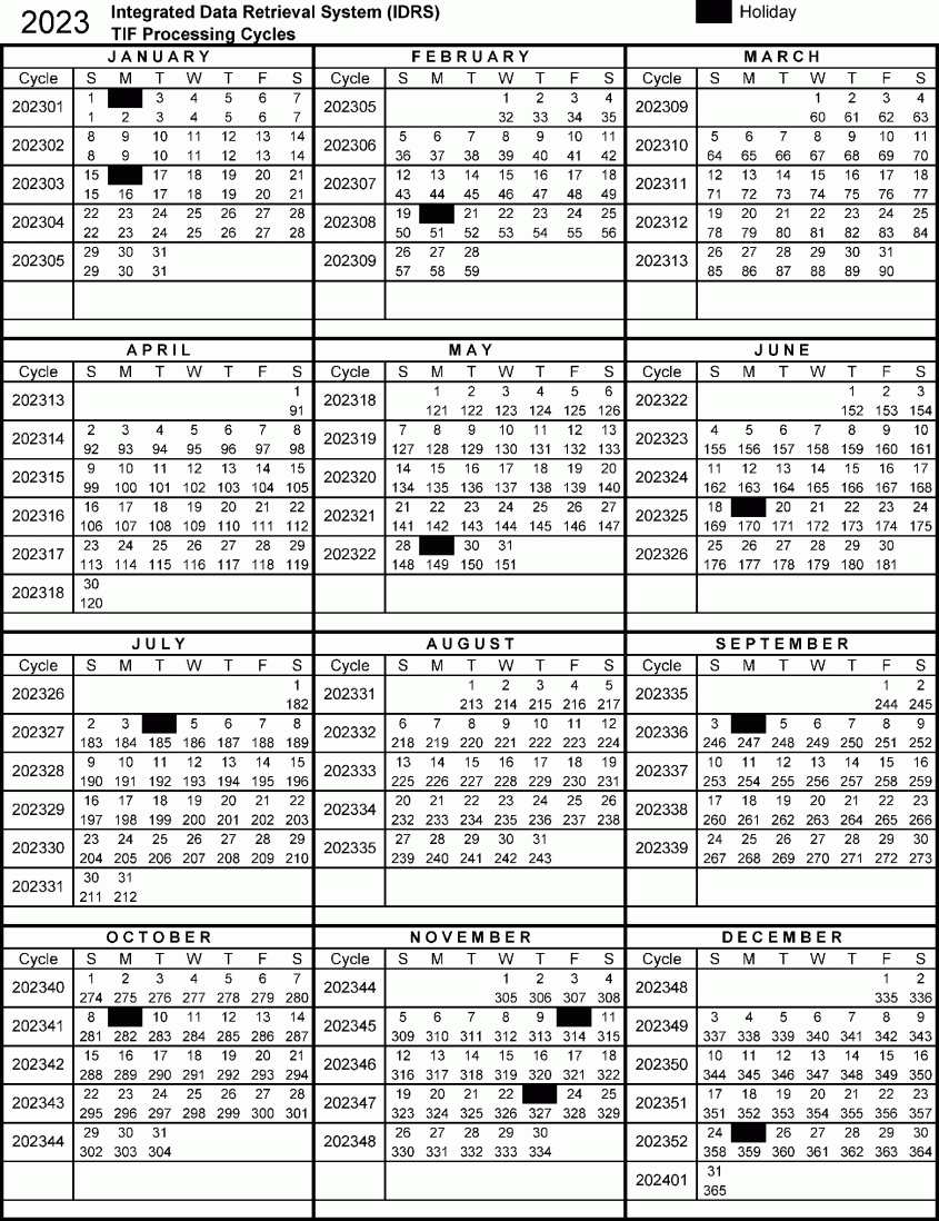 2023 Tax Transcript Cycle Code Charts ⋆ Where's My Refund? - Tax News ...