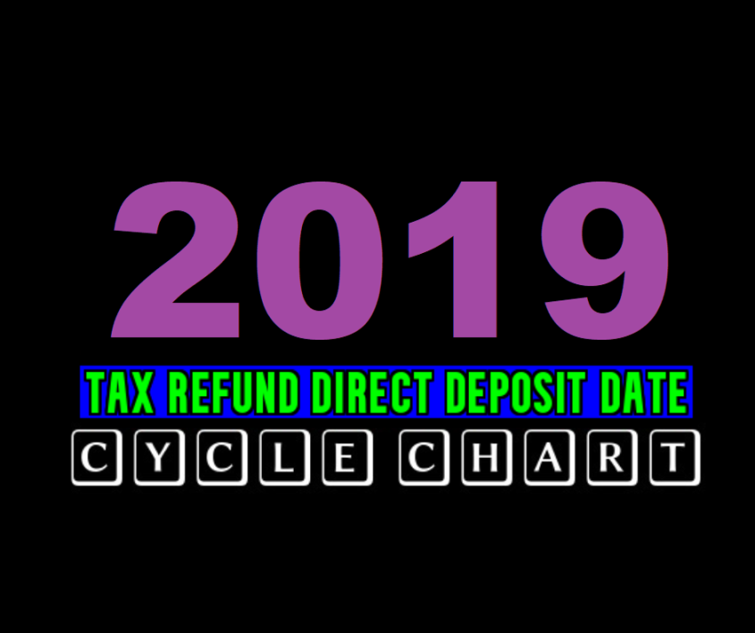 2019 Irs E File Tax Refund Direct Deposit Dates ⋆ Wheres My Refund Tax News And Information 3313