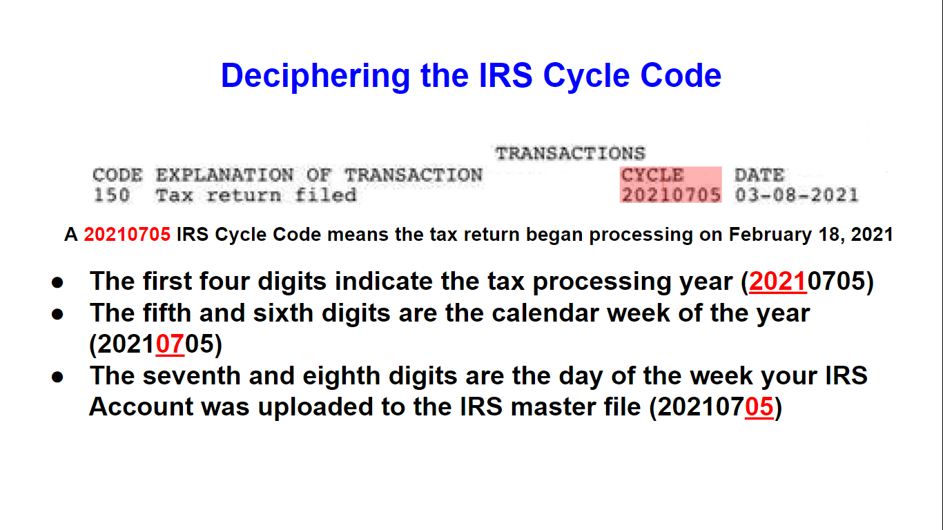 IRS Cycle Code Understanding and Locating Your Processing Cycle Code ⋆