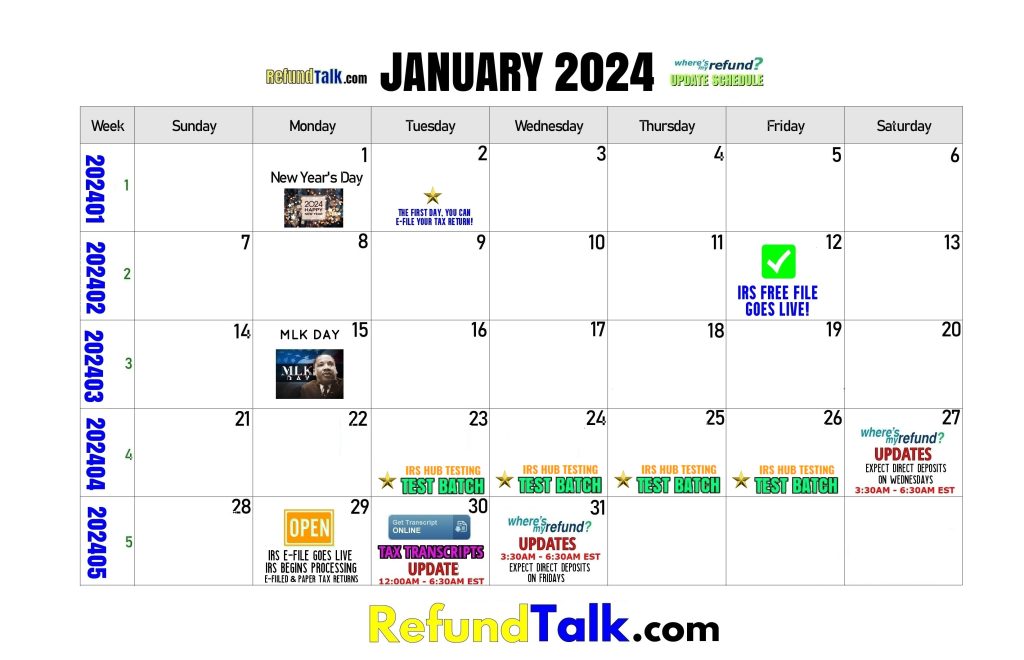 January 2024 IRS Where's My Refund? Calendar