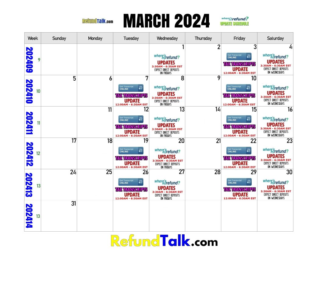 March 2024 IRS Where's My Refund? Calendar