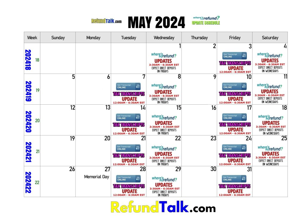 May 2024 IRS Where's My Refund? Calendar