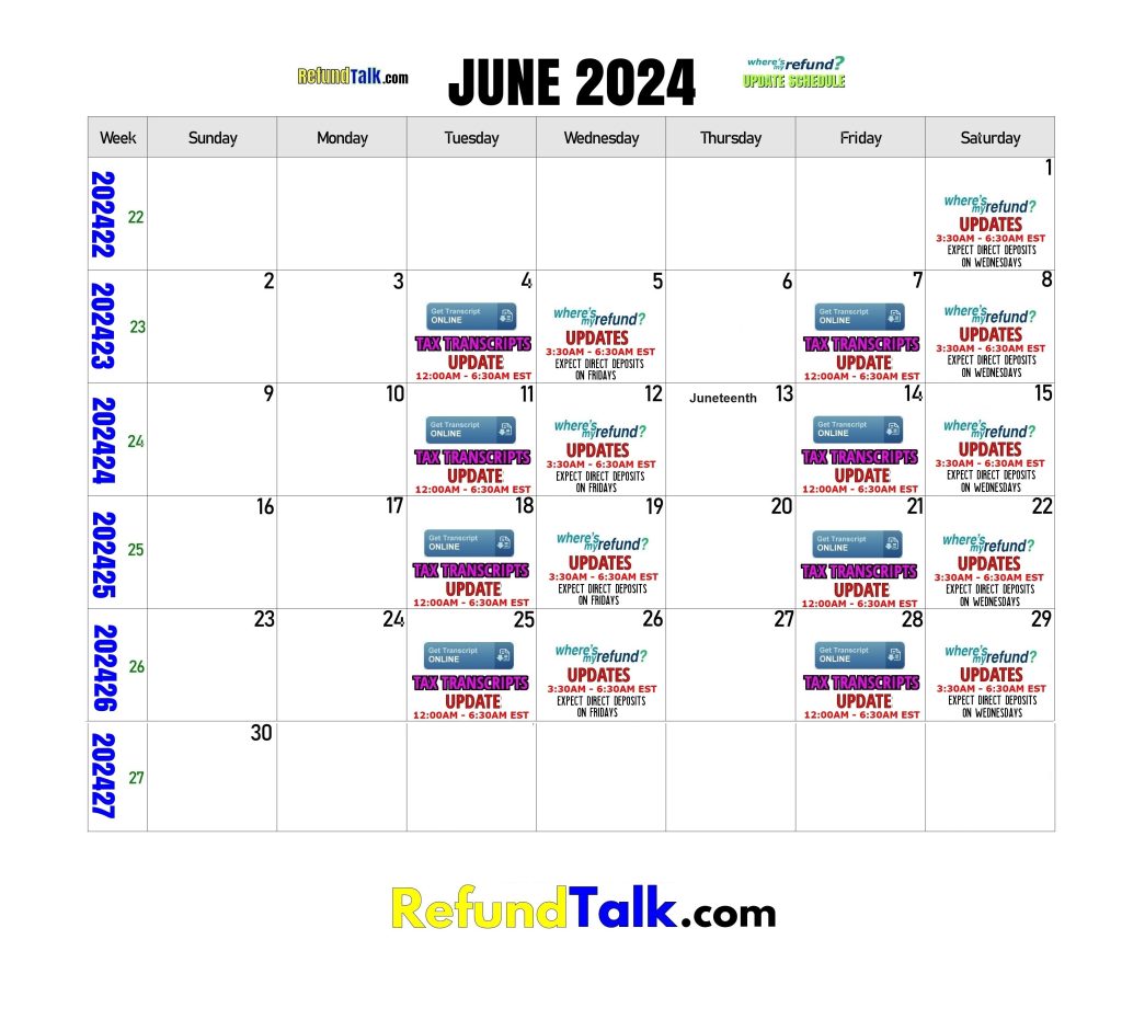 June 2024 IRS Where's My Refund? Calendar
