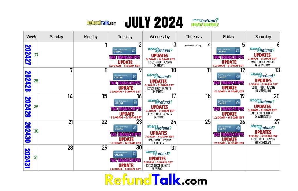 July 2024 IRS Where's My Refund? Calendar