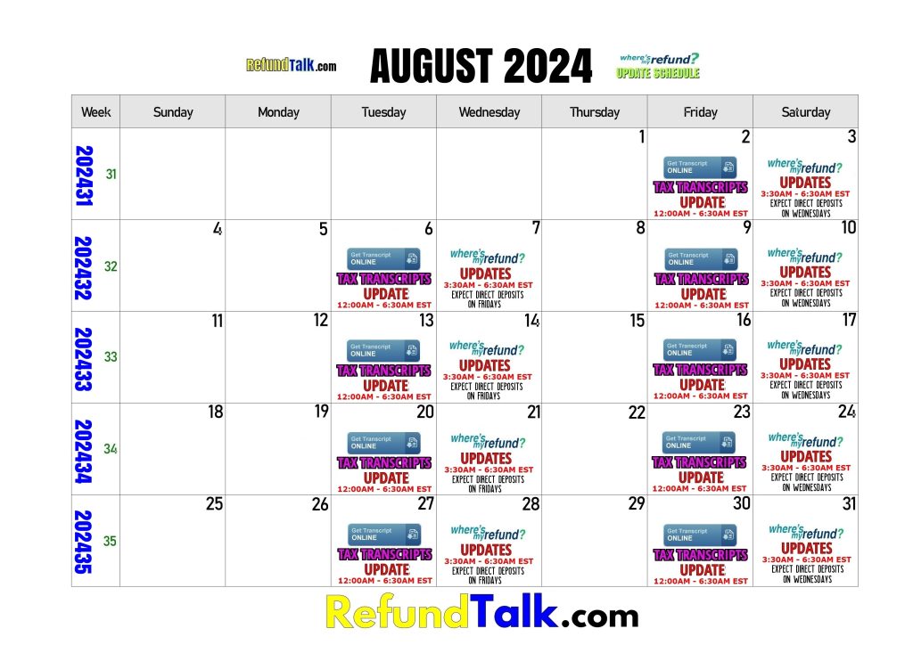August 2024 IRS Where's My Refund? Calendar