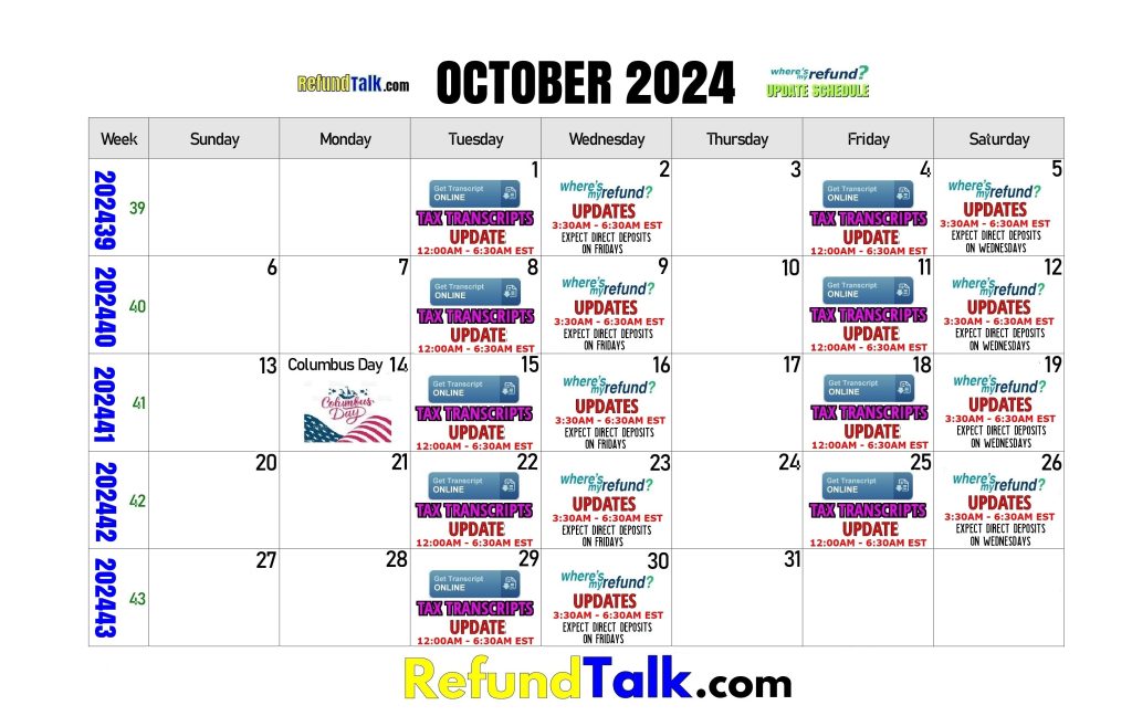 October 2024 IRS Where's My Refund? Calendar