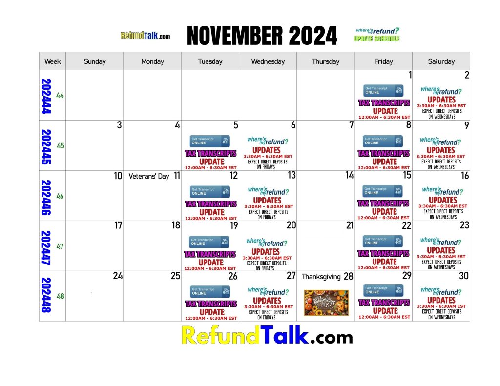 November 2024 IRS Where's My Refund? Calendar