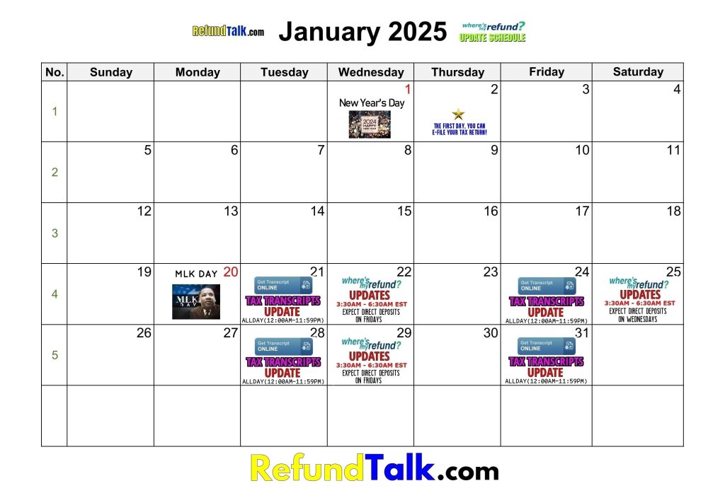 January 2025 IRS Where's My Refund? Calendar