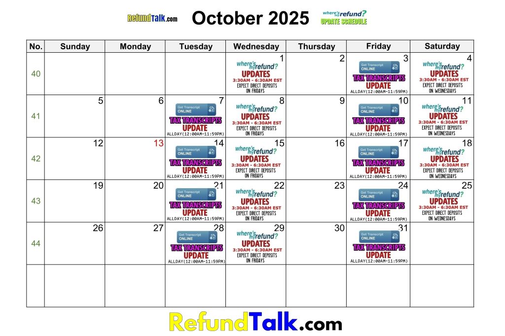 October 2025 IRS Where's My Refund? Calendar