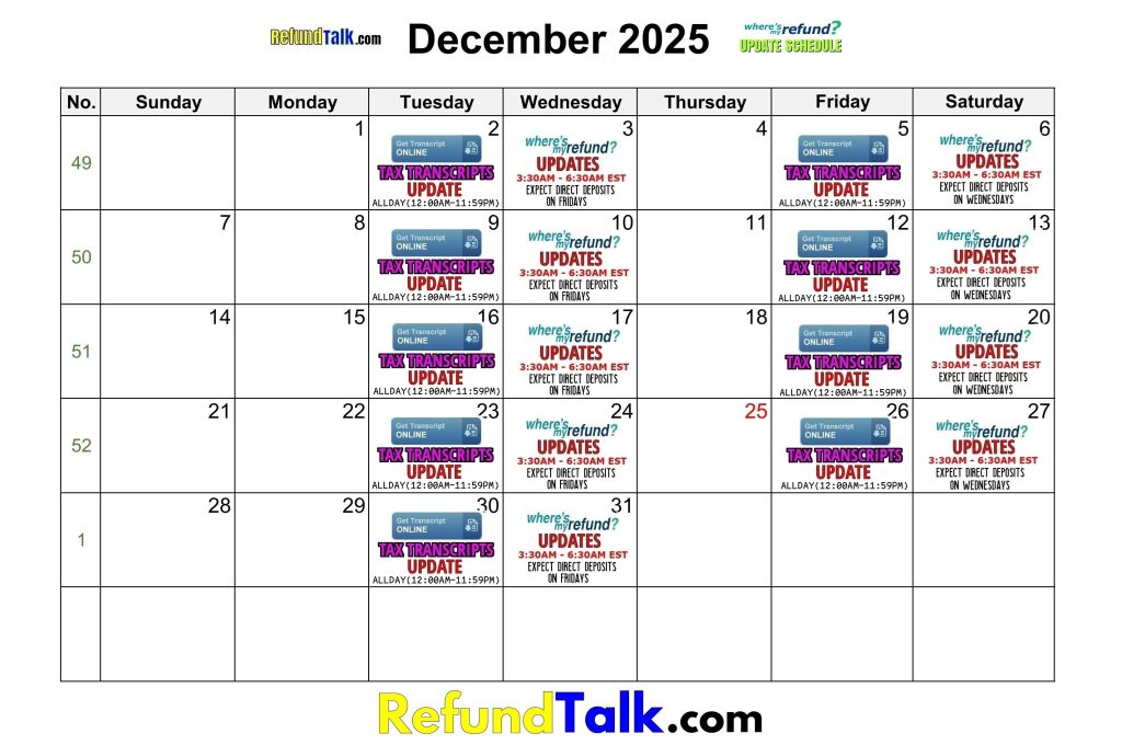 December 2025 IRS Where's My Refund? Calendar