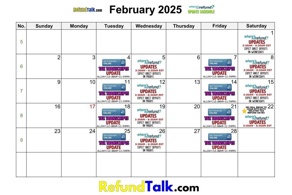 February 2025 IRS Where's My Refund? Calendar