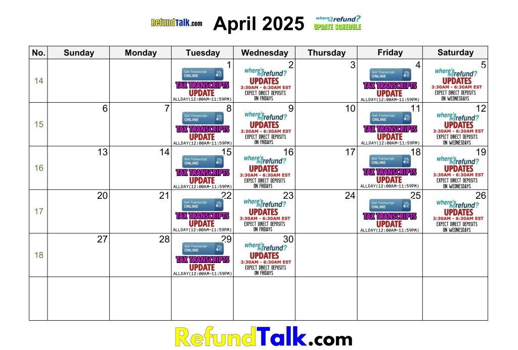 April 2025 IRS Where's My Refund? Calendar