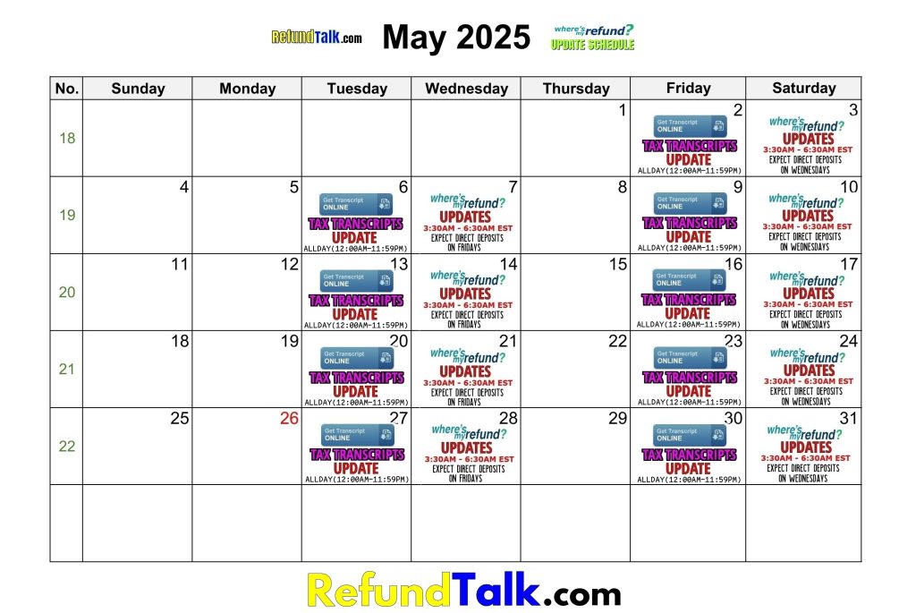 May 2025 IRS Where's My Refund? Calendar