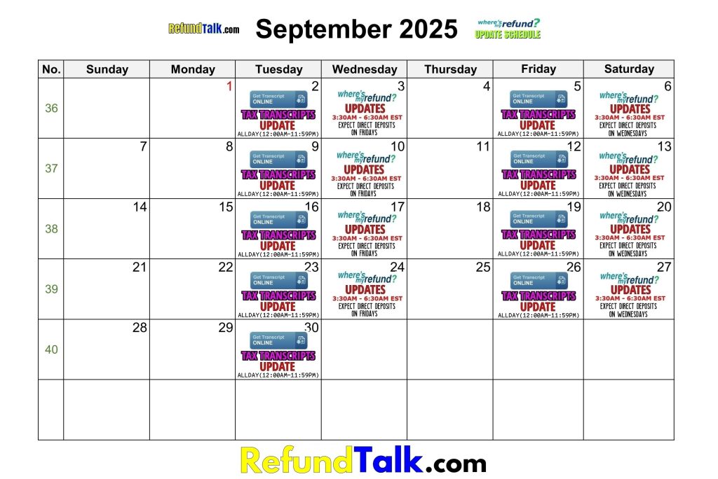 September 2025 IRS Where's My Refund? Calendar