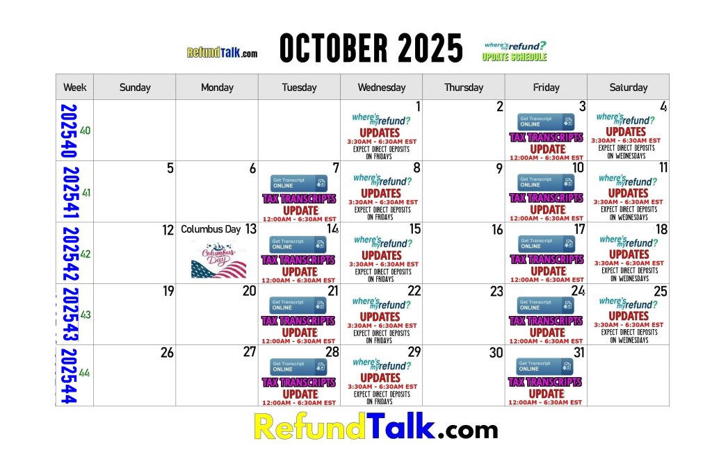 October 2025 Where's My Refund? Update Schedule