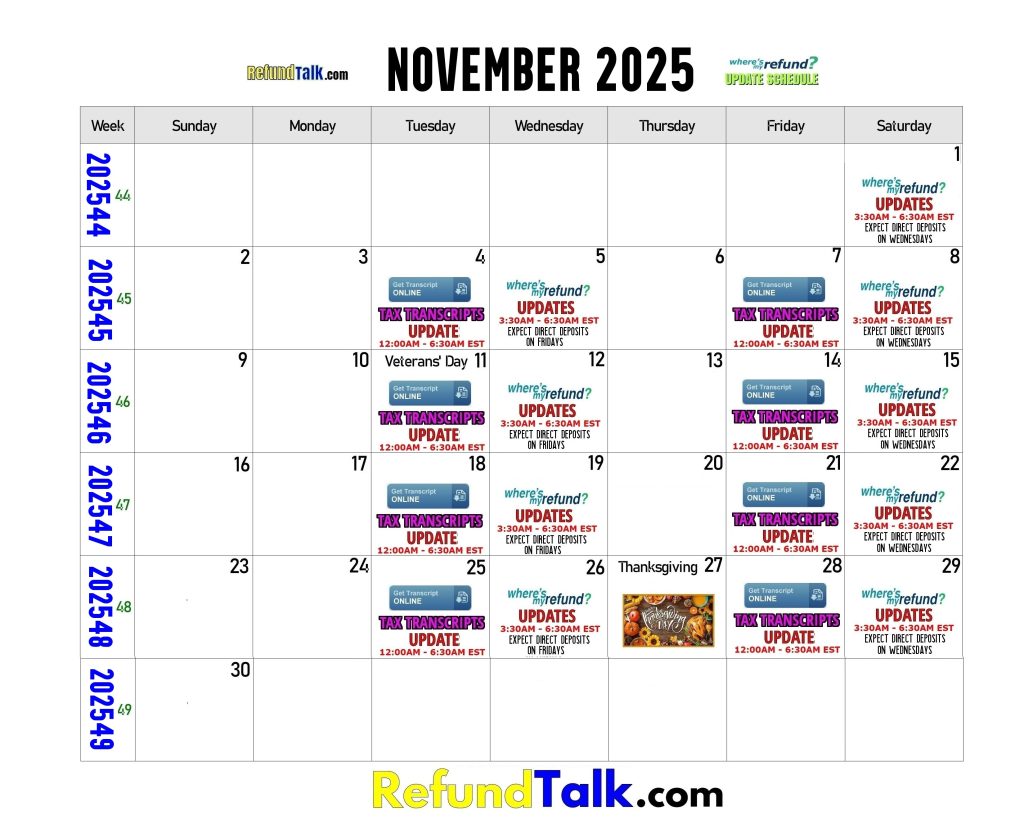 November 2025 Where's My Refund? Update Schedule