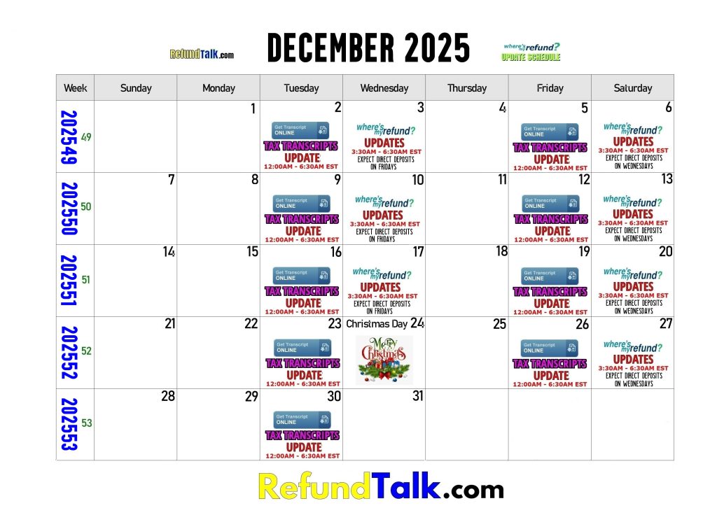 December 2025 Where's My Refund? Update Schedule