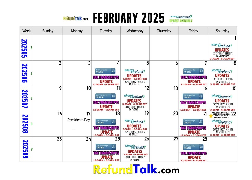 February 2025 Where's My Refund? Update Schedule