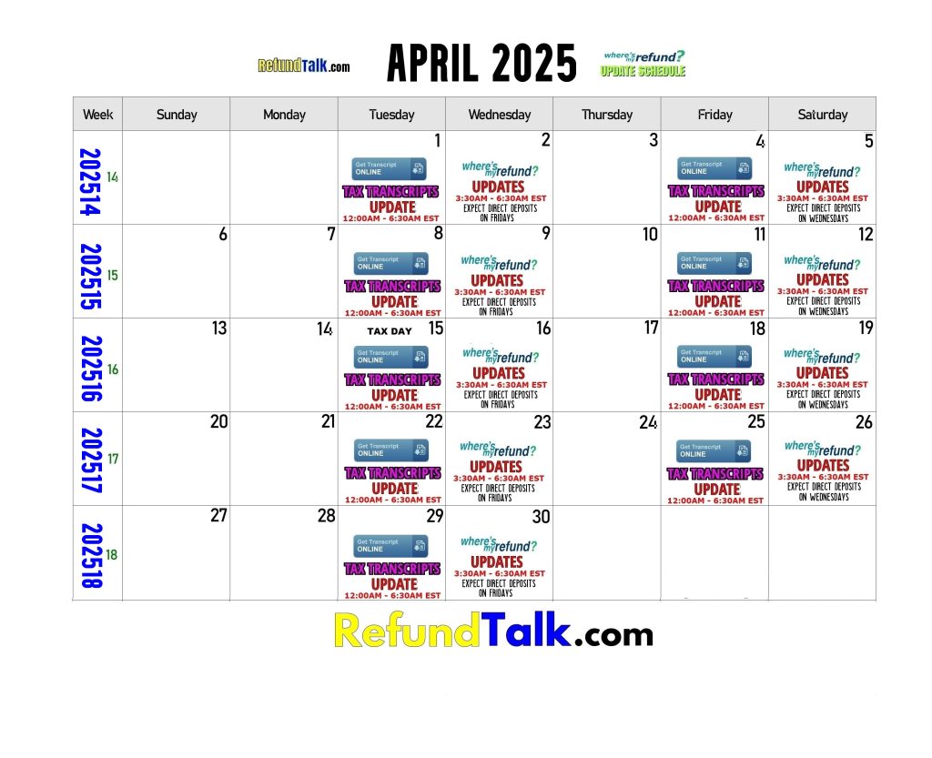 April 2025 Where's My Refund? Update Schedule