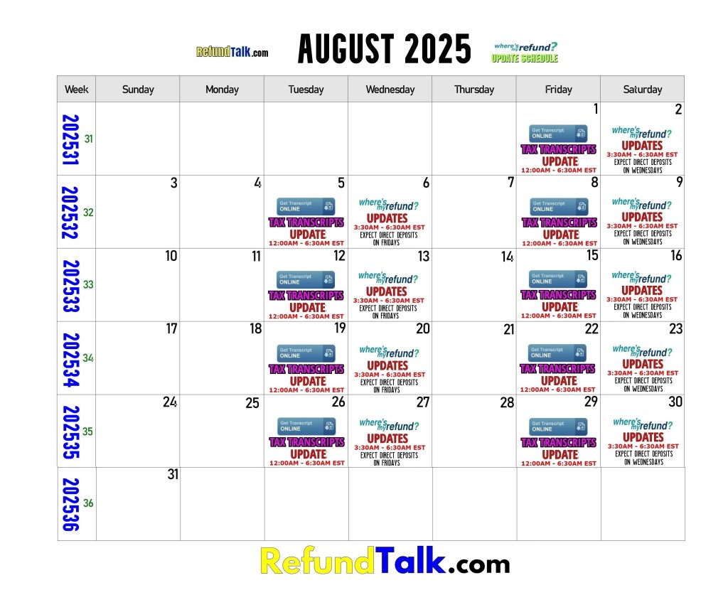 August 2025 Where's My Refund? Update Schedule