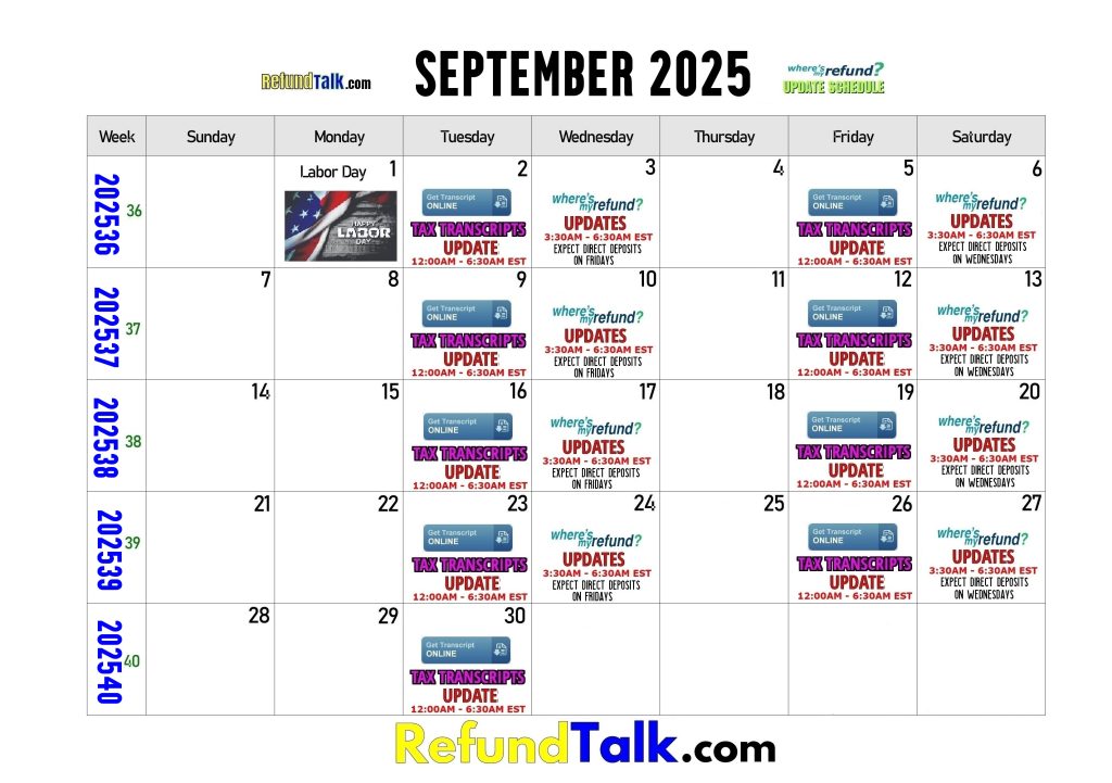 September 2025 Where's My Refund? Update Schedule