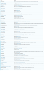 Plugin List 144x300
