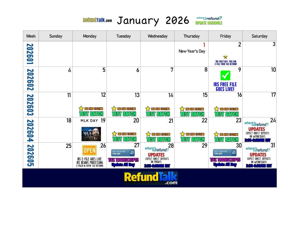 January 2026 Where's My Refund Update Calendar