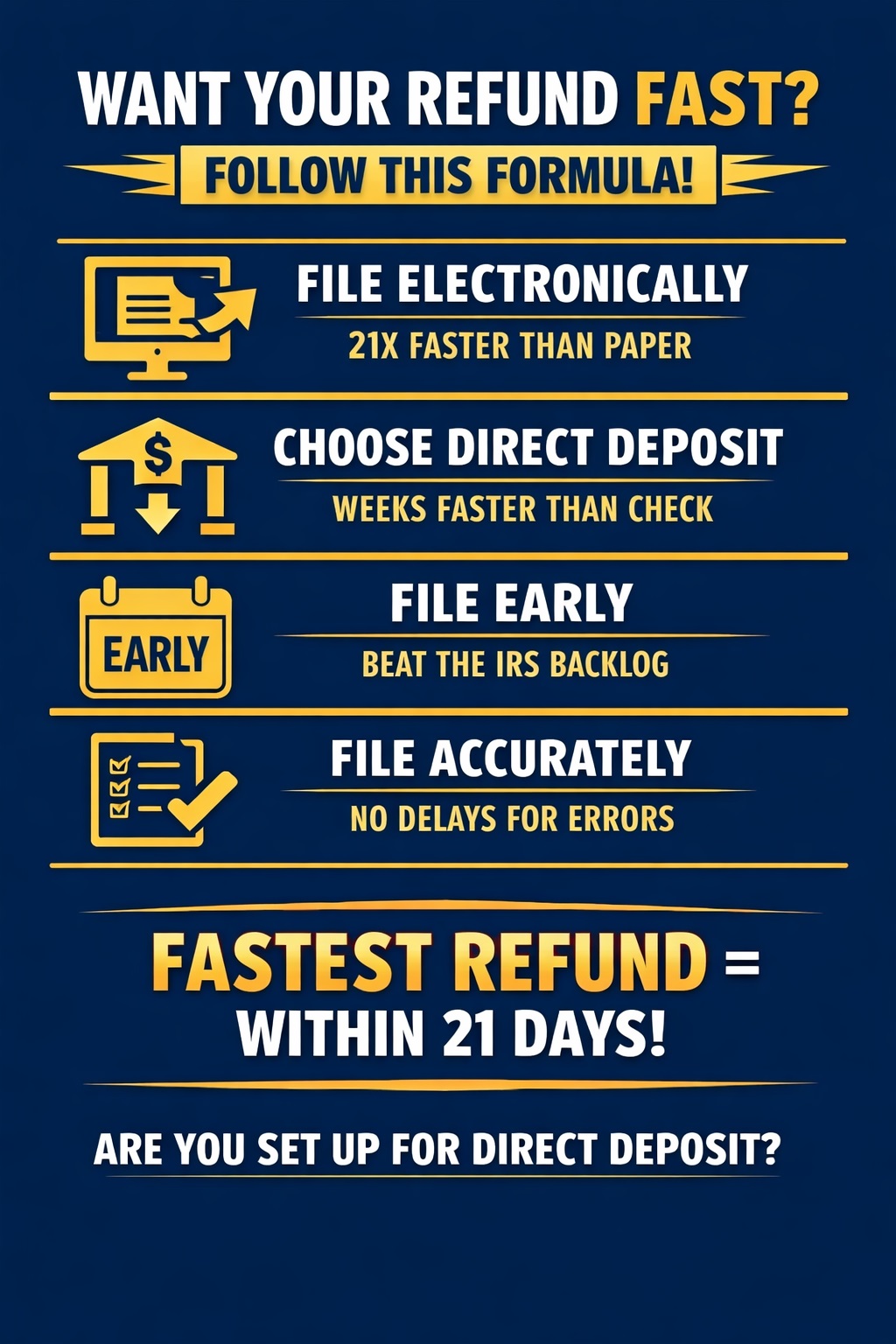 Want Your Tax Refund Fast? Follow This Proven IRS Formula ⋆ RefundTalk.com