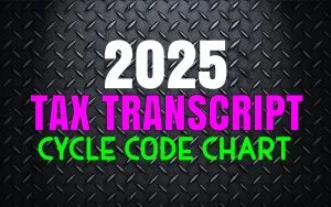 2025 Cycle Code Charts